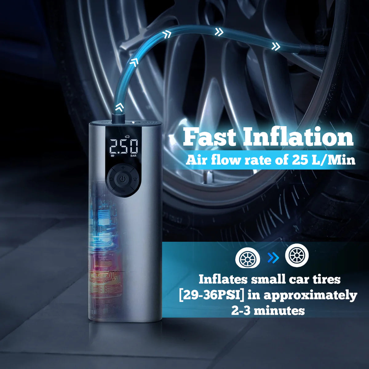 Rodorcar™ Smart Tire Inflator Pro